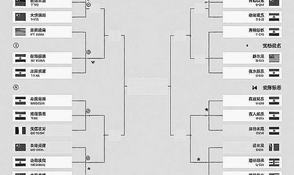 Kumamoto Masters 2026: Li Shifeng dẫn đơn nam Trung Quốc, khoảng trống Shi Yuqi chưa có lời giải