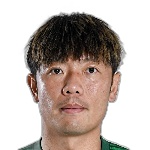 Zhang Xizhe